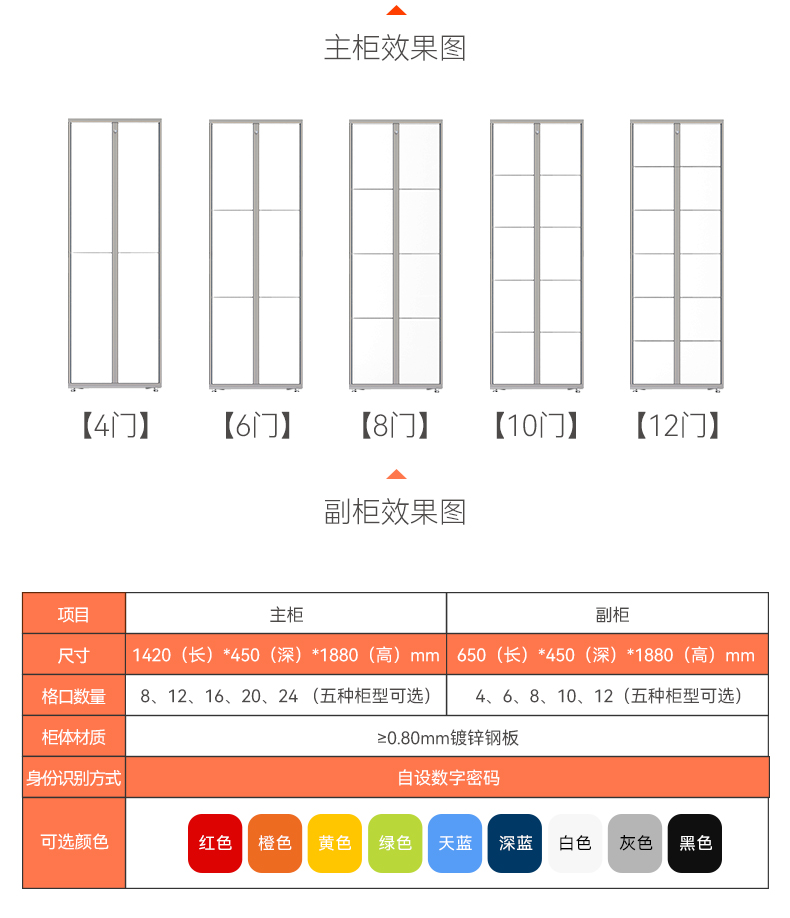 18智能自設(shè)密碼寄存柜_05.jpg